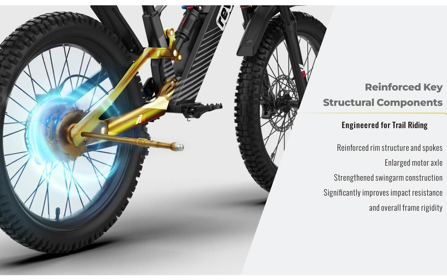 New Revvi 24" Electric bike