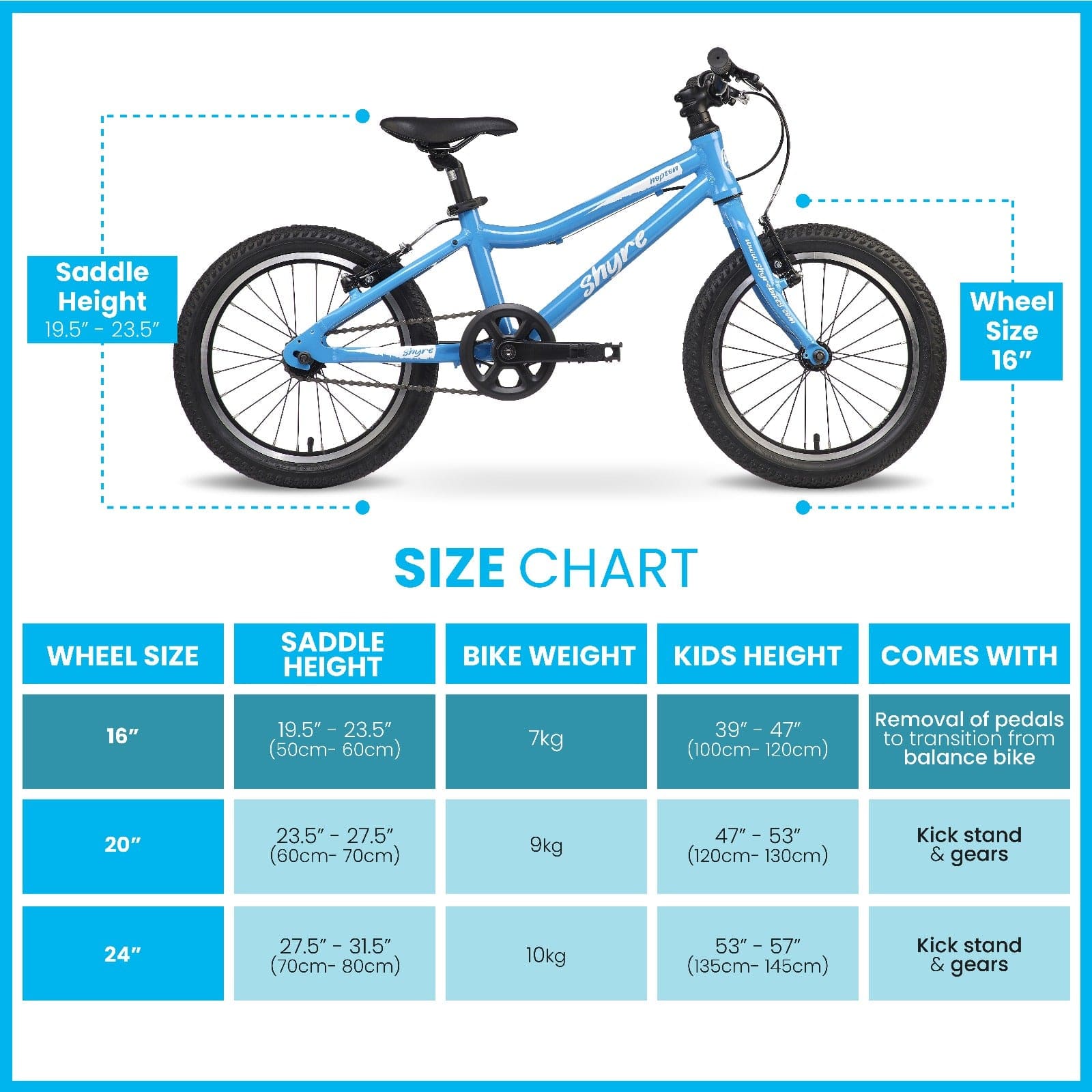 16 Inch How To Tell What Size A Kids Bike Is 20 Inch Bike How To
