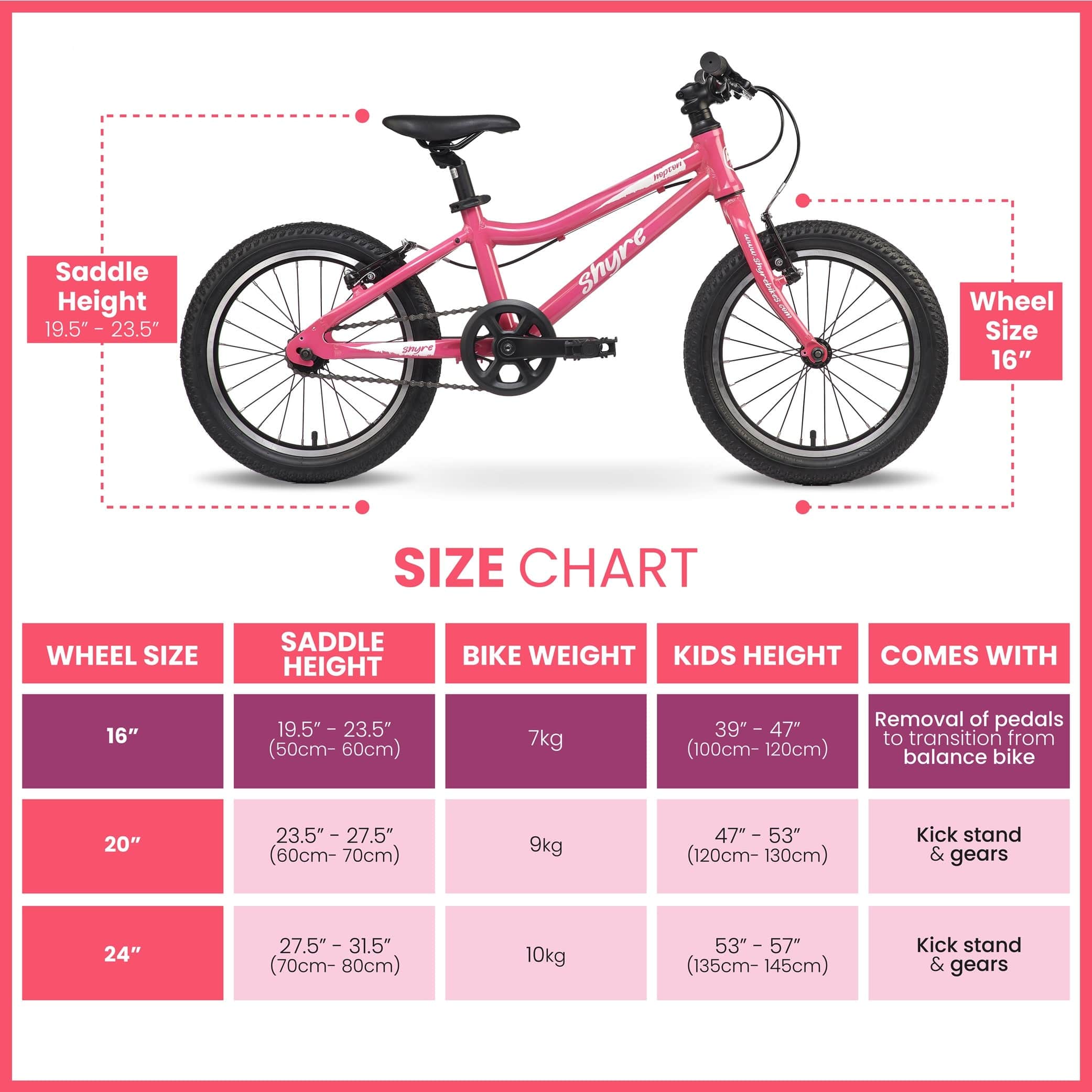 Shyre Hopton 16" Wheels Kids Bike - Pink
