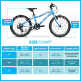 Shyre Hopton 20" Wheels Kids Bike - Blue