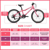 Shyre Hopton 20" Wheels Kids Bike - Pink