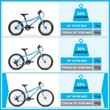 Shyre Hopton 24" Wheels Kids Bike - Blue