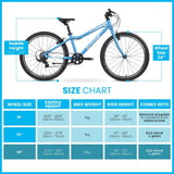 Shyre Hopton 24" Wheels Kids Bike - Blue